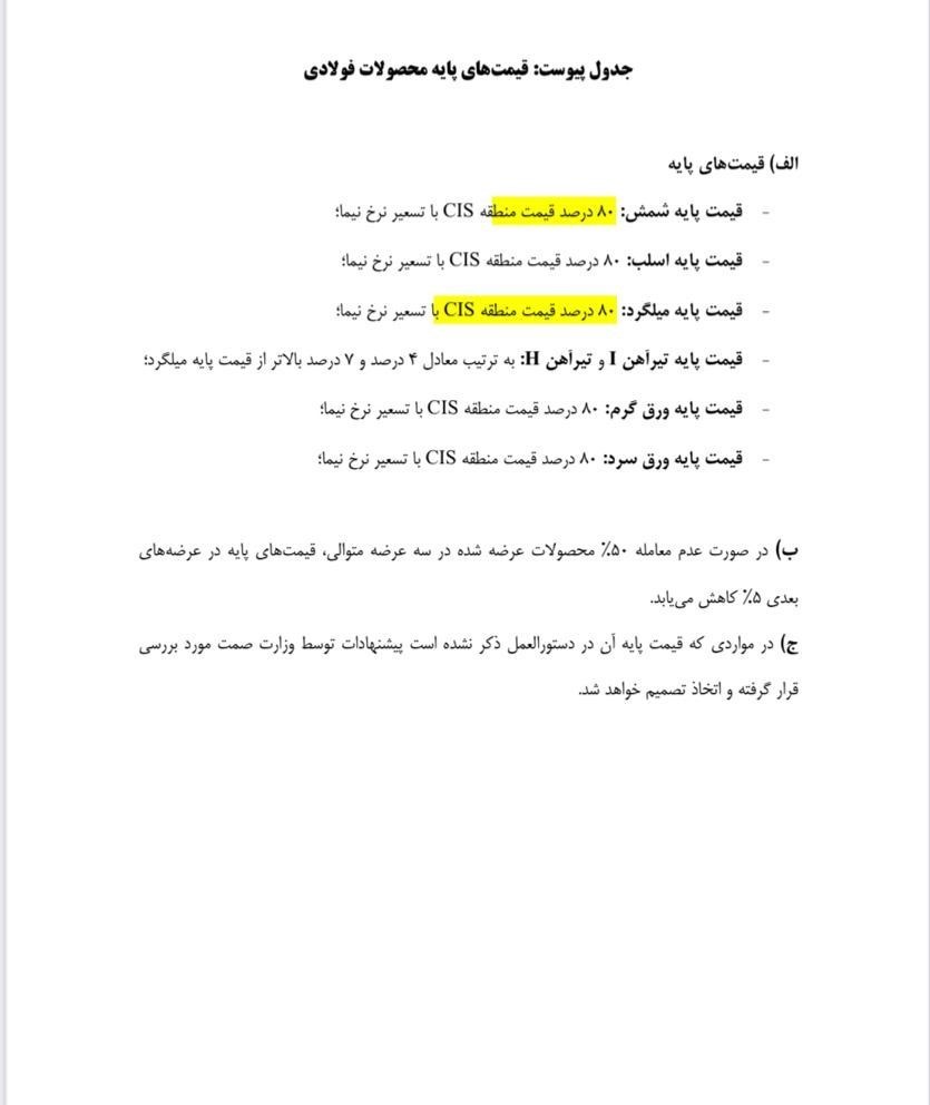 بخش نامه فولاد - آهن پویا